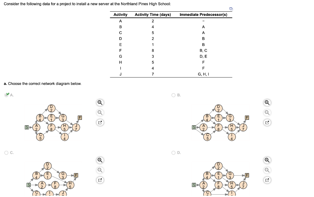 I need help with part B calculations please a. Choose the correct