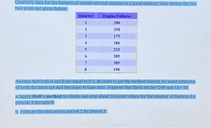  please show your calculation step by step. Quarterly data for the