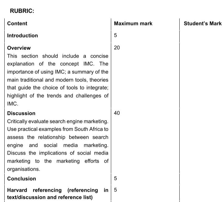 what is required in the rubric (picture two). Please read carefully what