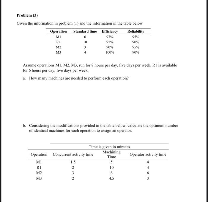 Steel making manufacturers purchases two types of parts P1 and P2 from