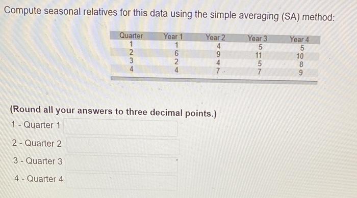  Compute seasonal relatives for this data using the simple averaging (SA)