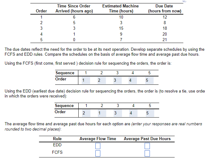  The due dates reflect the need for the order to be