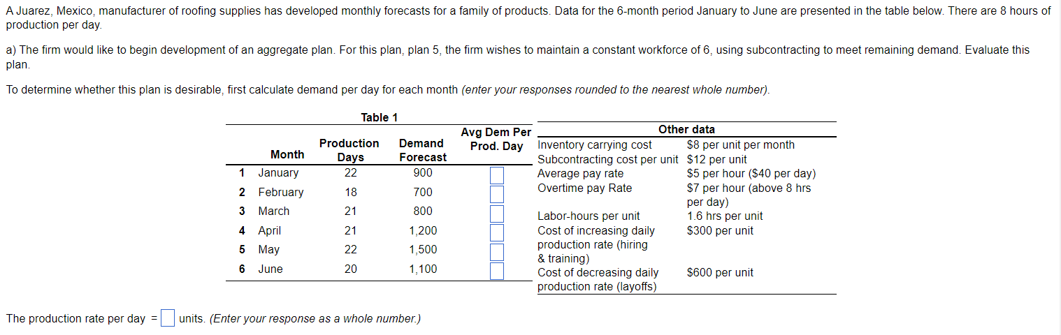 production per day. plan. To determine whether this plan is desirable,