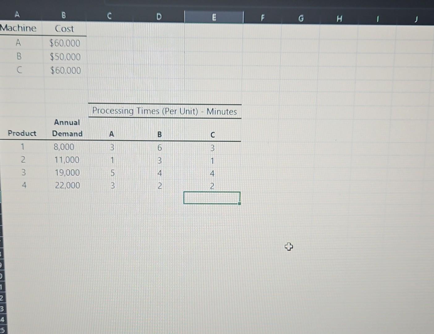  ces Problem 5-11 (Algo) A manager must decide which type of