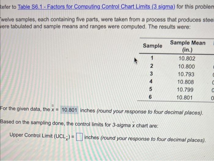 was detemined. The resula were tabulated and sample means and ranges were