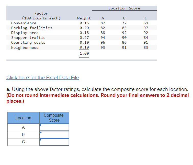Click here for the Excel Data File a. Using the above