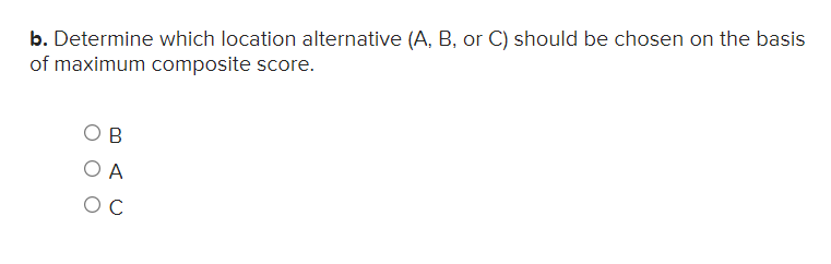 factor ratings, calculate the composite score for each location. (Do not round