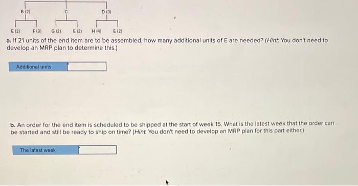 item, lead times, and quantities on hand. Click here for the Excel