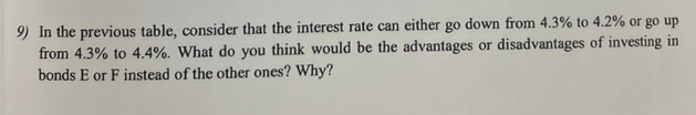 the bonds defined in question 6 above. An investor considers putting 1,000,000$