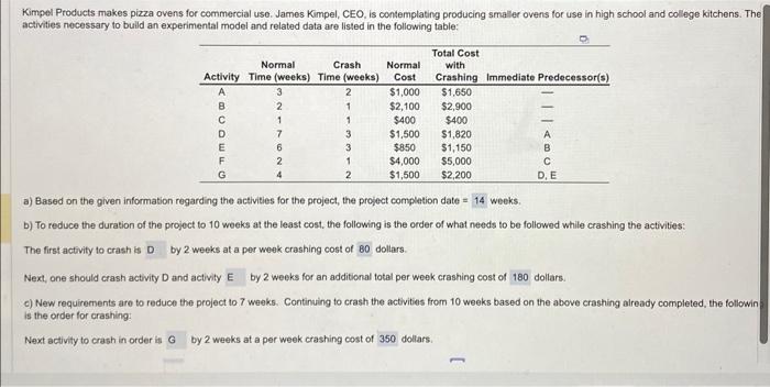  please help me i will give you thumbs up!! Kimpel Products