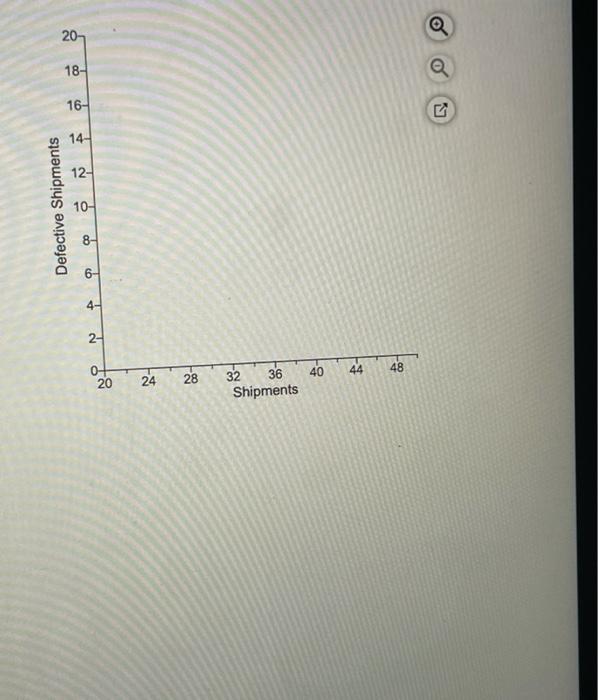 customer, Arabian Generators, about the quality of its shipments of home generators.
