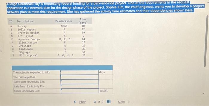 plz help application is a network plan for the design phase of