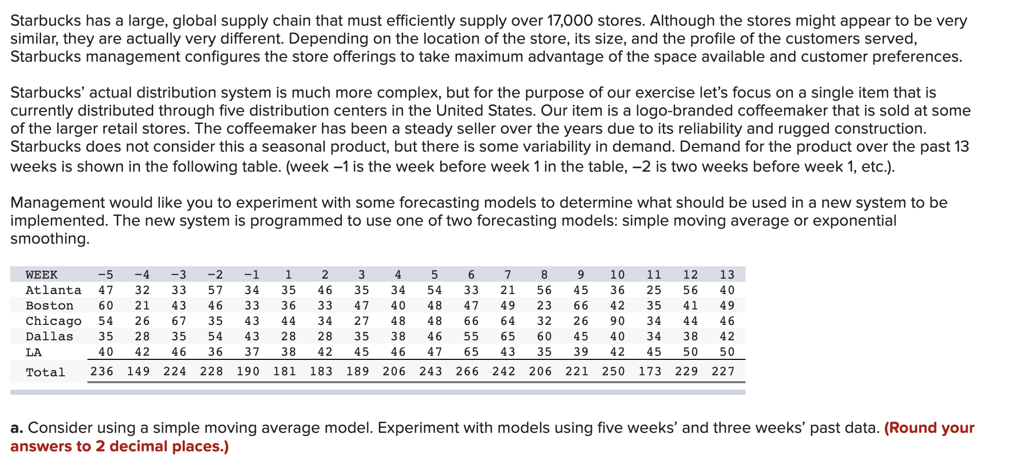 5-week MA a. Consider using a simple moving average model. Experiment