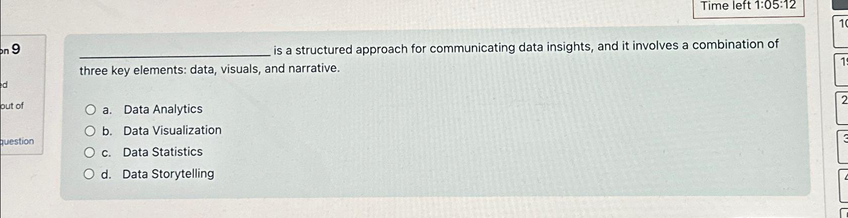  Time left 1:05:12 is a structured approach for communicating data insights,