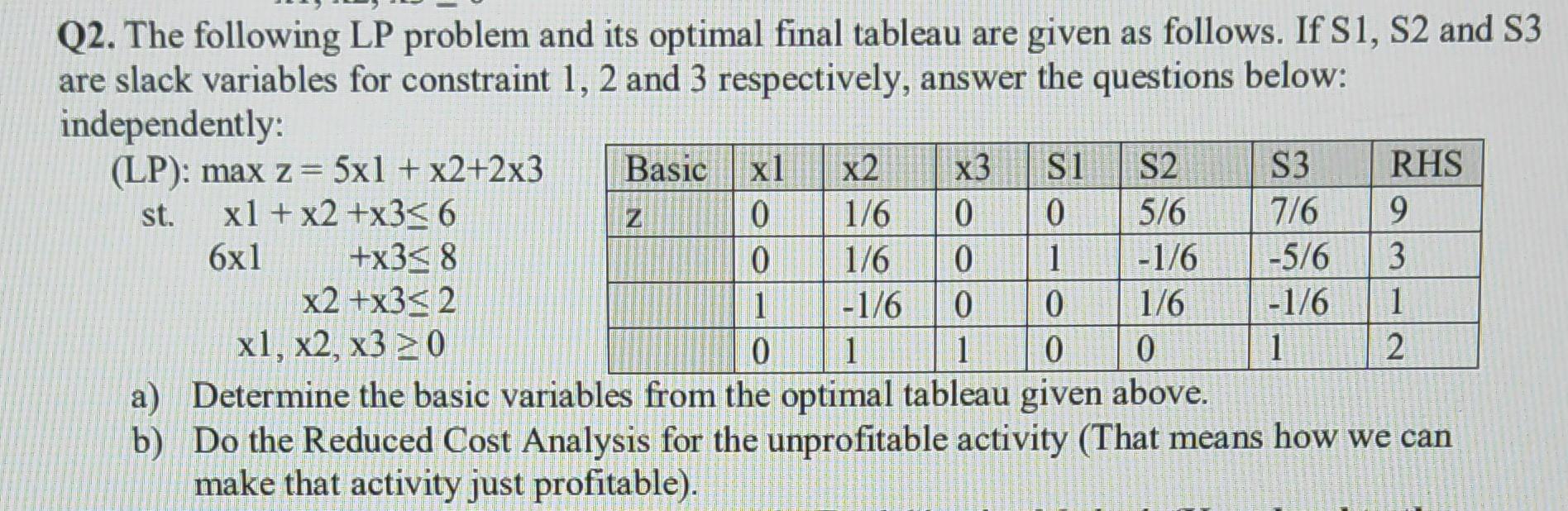 Operation research question Q2. The following LP problem and its optimal