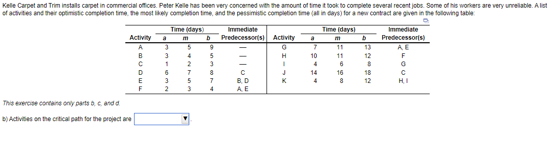 The total project completion time is ? c) for the given
