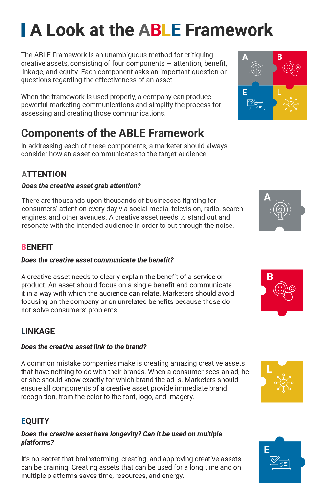  Select a Big Idea INSTRUCTIONS Complete the following steps for evaluating