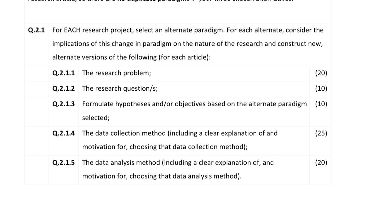  Q.2.1 For EACH research project, select an alternate paradigm. For each