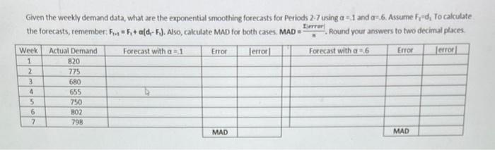 no excel please! Given the weekly demand data, what are the exponential