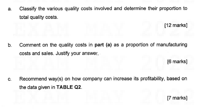 ventilator must meet rigid standards in the healthcare field. Product design, precision