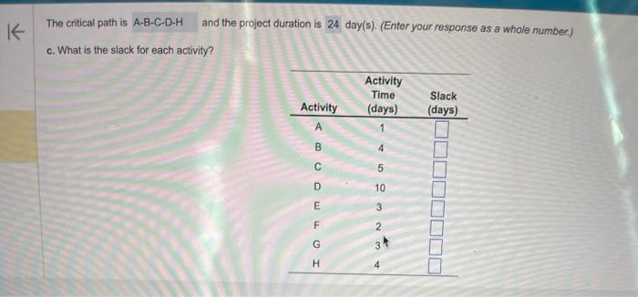  could you find the slack please The critical path is and
