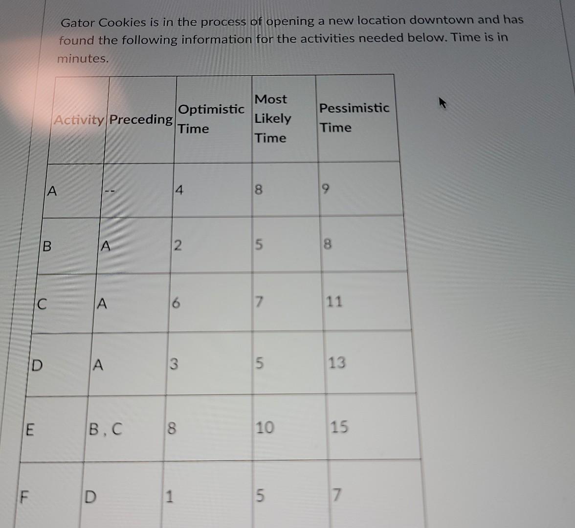 Operations management help needed, I will like or give thumbs up if