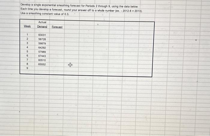 Develop a single exponential smoothing forecast... Develop a single exponential smoothing forecast