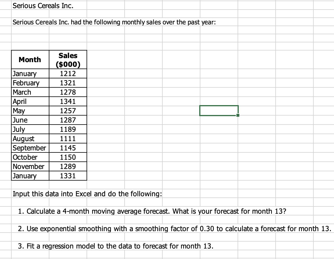 This is a forecasting exercise. please help me find the moving average,