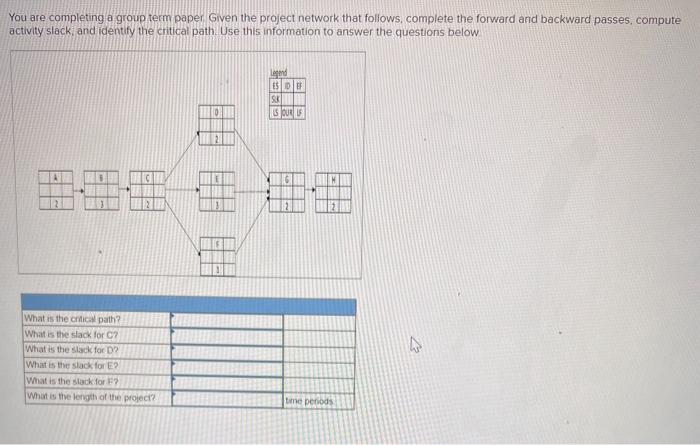 please answer all parts You are completing a group term paper Given