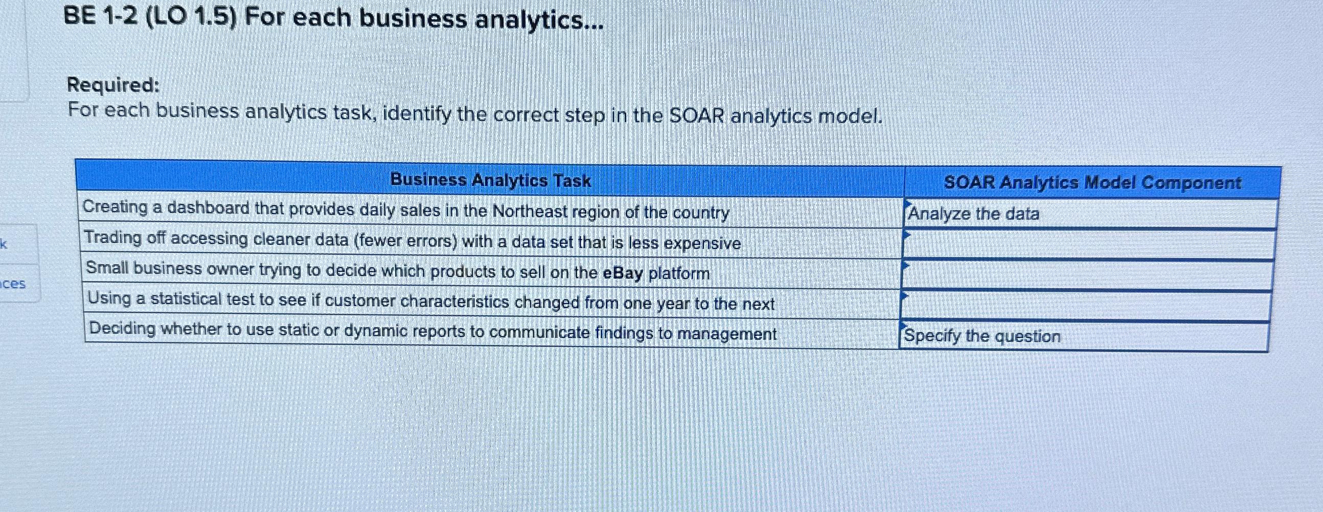  BE 1-2(LO 1.5) For each business analytics... Required: For each business