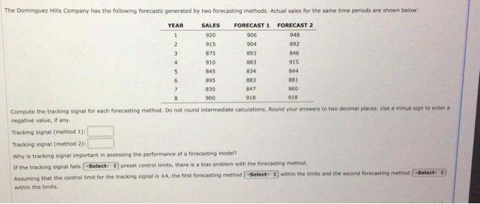  Compute the tracking signal for each forecastiog method. Do not round