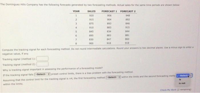 Tracking signal (method 2): Why is tracking signal important in assessing the
