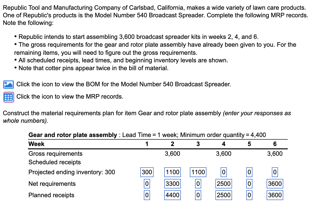 quantity =4,900 \begin{tabular}{lllllll} \hline Week & 1 & 2 & 3 &