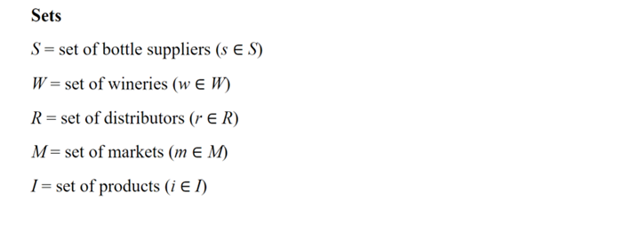 design a wine supply chain network (SCN) in Kelowna. The wine SCN