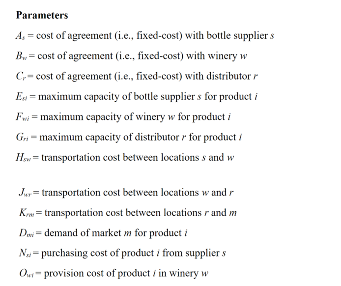 includes supplier(s) (i.e., providing bottle for wineries), winery(s), distributor(s), and markets. We