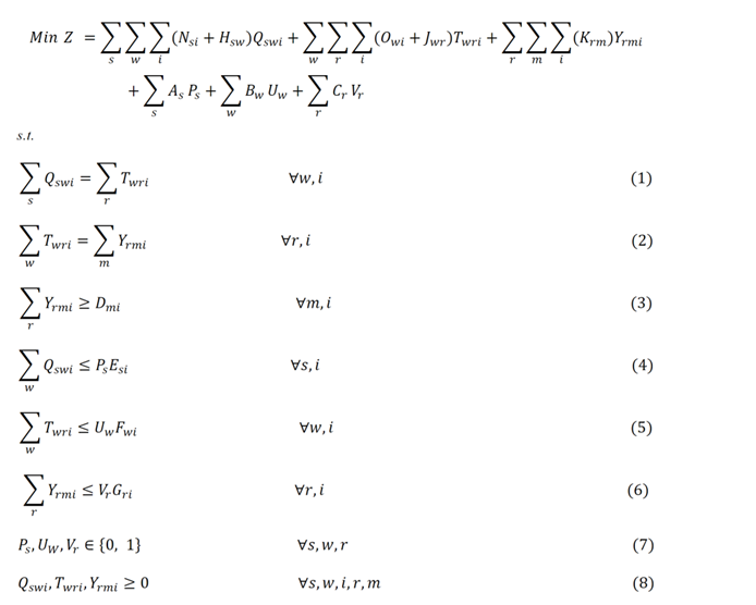 Use the following sets, parameters, and decision variables to propose an optimization