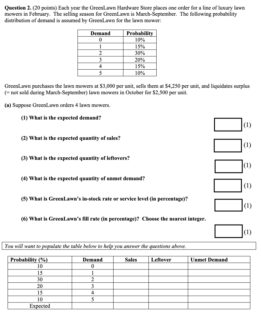  Question 2. ( 20 points) Each year the GreenLawn Hardware Store
