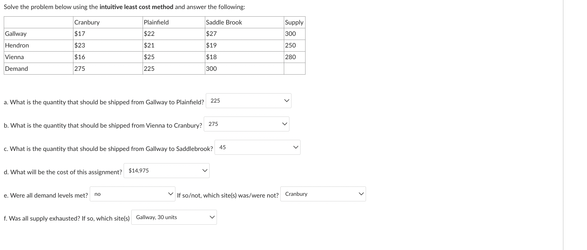  Solve the problem below using the intuitive least cost method and