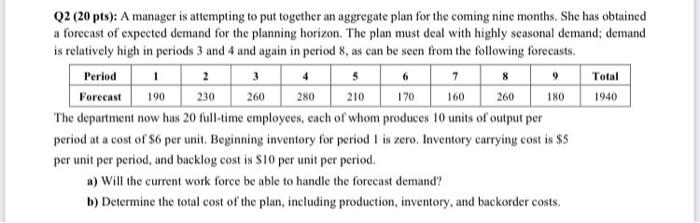  EMERGENCY !!Production planning!!please help Q2 (20 pts): A manager is attempting