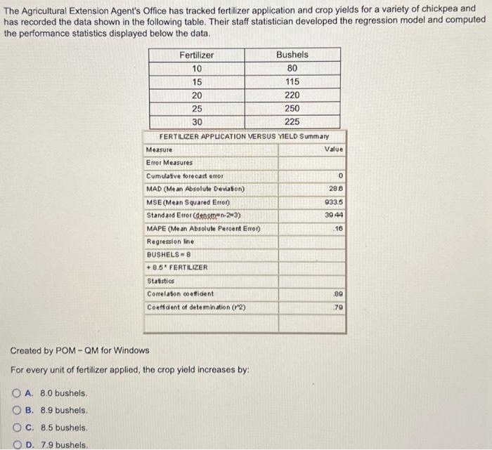 Please show complete work, no excel! The Agricultural Extension Agent's Office has