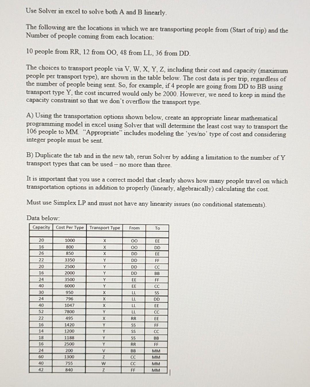  Create an excel file for the word problem in the attached