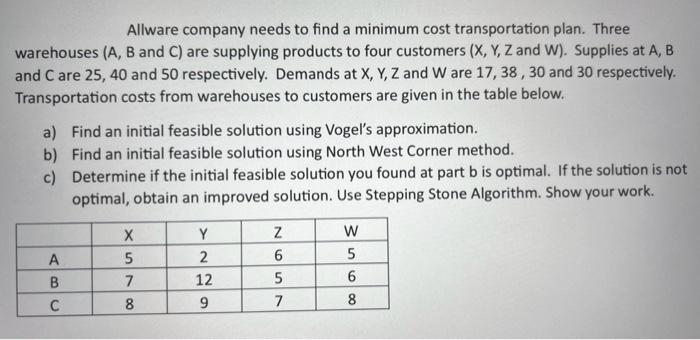 Network flow question Allware company needs to find a minimum cost transportation