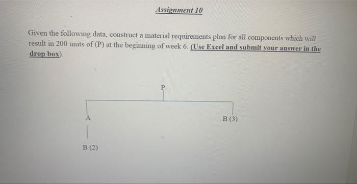  help! Given the following data, construct a material requirements plan for