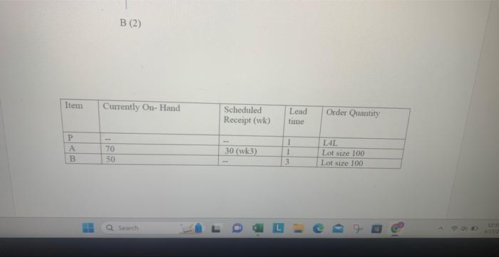 all components which will result in 200 units of (P) at the