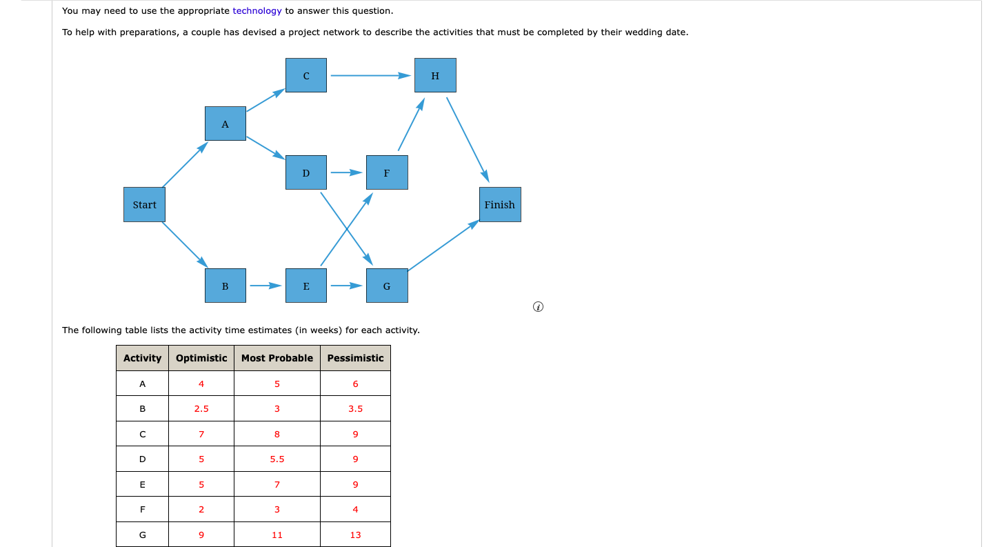You may need to use the appropriate technology to answer this