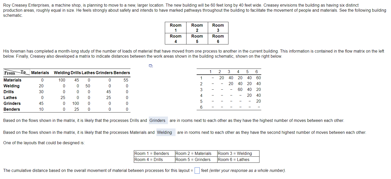 Please demonstrate how to solve the last part in Excel. schematic. below.