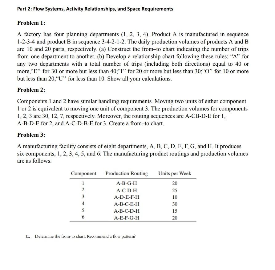 Part 2: Flow Systems, Activity Relationships, and Space Requirements Problem 1: