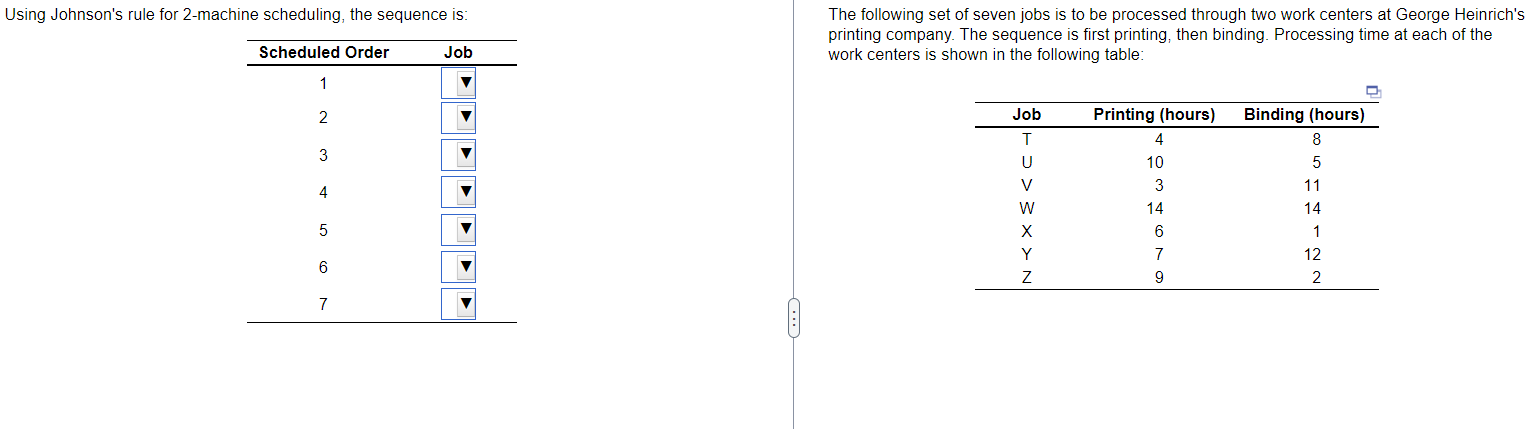  Using Johnson's rule for 2-machine scheduling, the sequence is: The following