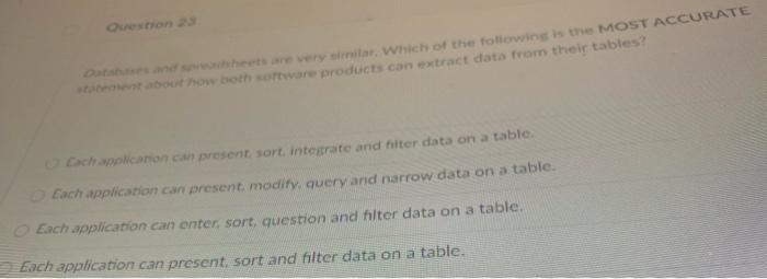 their customer payment intormation in databasesinstead of spreadsheets. Which of these is
