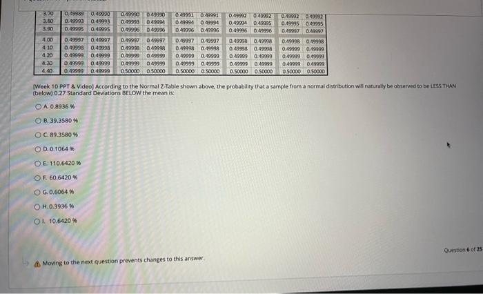 a normat distribution will naturally be observed to be tFs5 Thin (below)